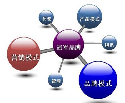 中國服裝行業(yè)最大利潤空間 品牌溢價與產(chǎn)業(yè)鏈高端環(huán)節(jié)
