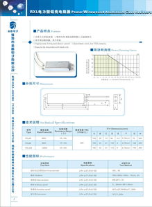 高效散熱利器 RXL金屬鋁殼線繞電阻器的應用與制造優勢